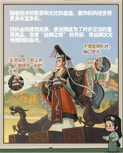 时光大爆炸国际版图片6