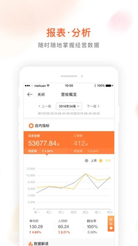 美团优选团长端app